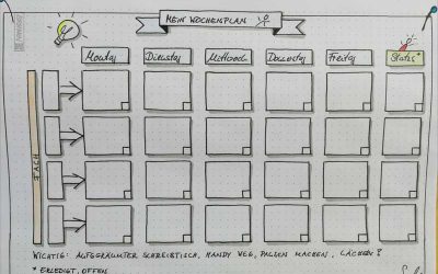 Praktischer Wochenplan